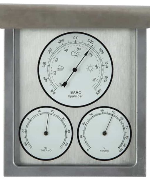 Polar værstasjon, NT2801